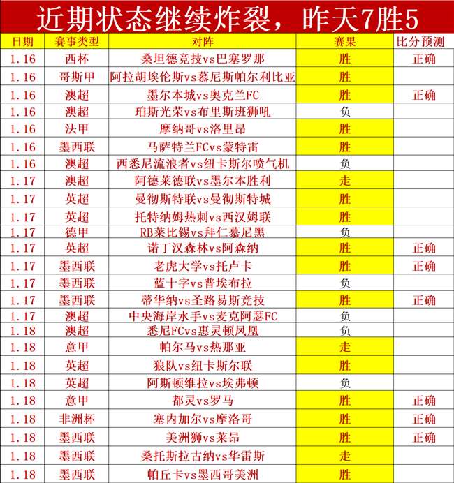 恩比德赛季,告终手术中,球迷心碎,开云体育,开云体育官网,开云体育app,开云体育app下载