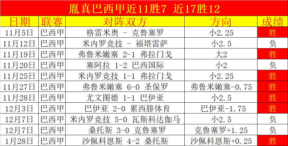 中國女足新,任主教練為,水慶霞,开云体育,开云体育官网,开云体育app,开云体育app下载