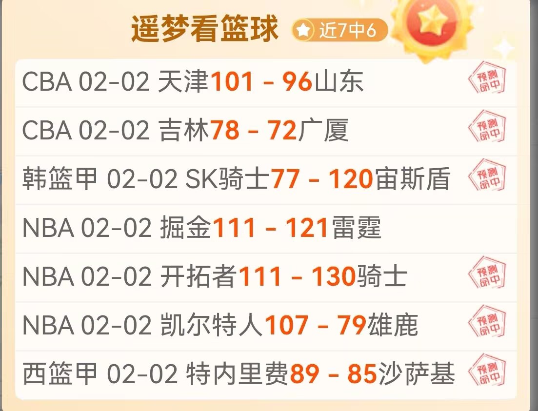 昔日场均,球星,夺冠梦碎今,开云体育,开云体育官网,开云体育app,开云体育app下载