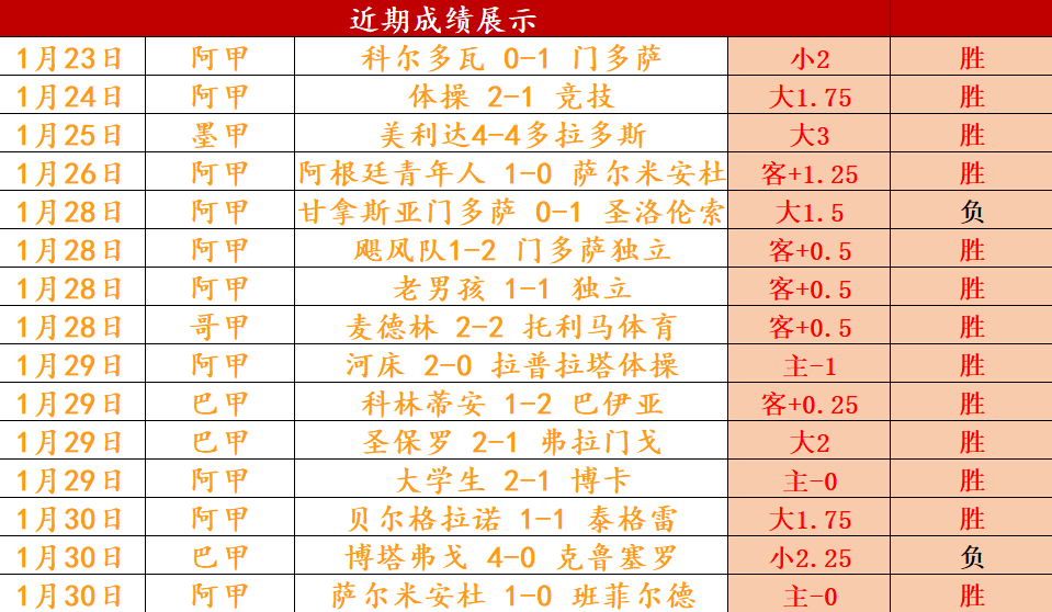 亚冠焦点三,箭主场能否,逆袭柔佛,开云体育,开云体育官网,开云体育app,开云体育app下载