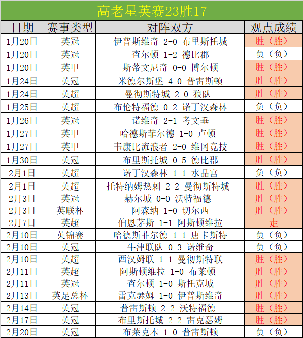 汉堡对阵耶,拿德篮甲,期号胜利解,开云体育,开云体育官网,开云体育app,开云体育app下载