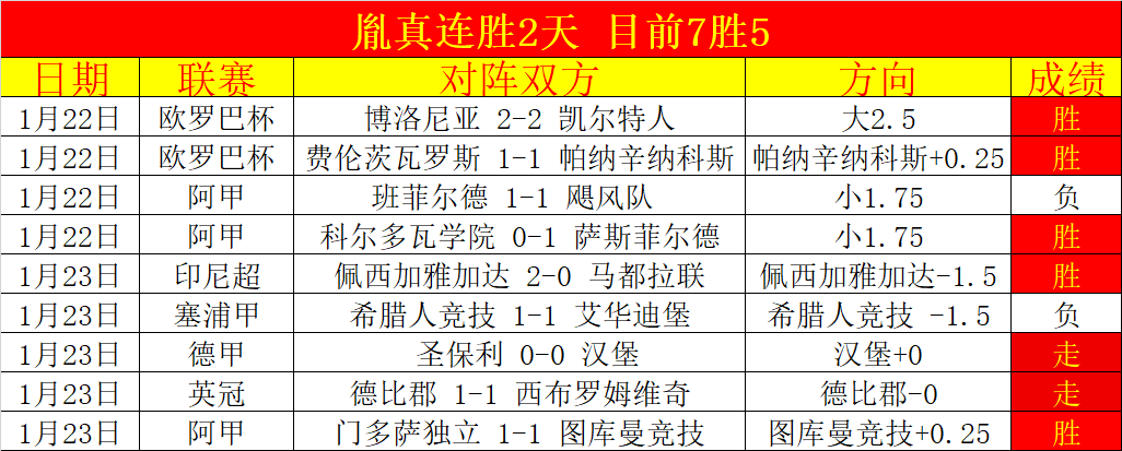 大乐透期号,专家推荐,中超足球精,开云体育,开云体育官网,开云体育app,开云体育app下载