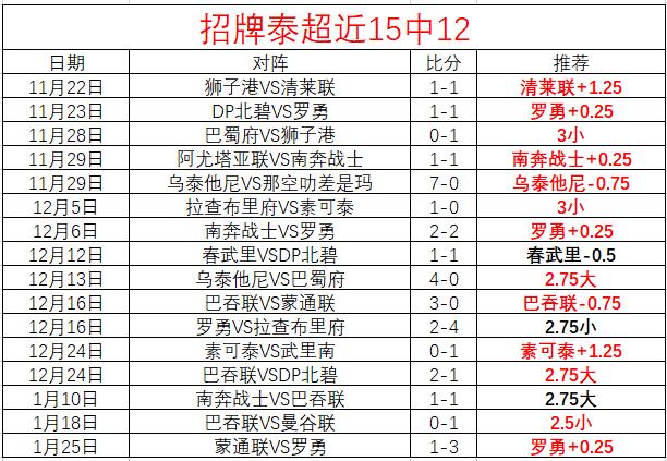 活塞对决鹈,专家期号分,析及大乐透,开云体育,开云体育官网,开云体育app,开云体育app下载