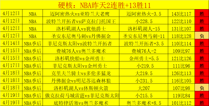 马切达回忆,弗格森曾赞,我终结力胜,开云体育,开云体育官网,开云体育app,开云体育app下载