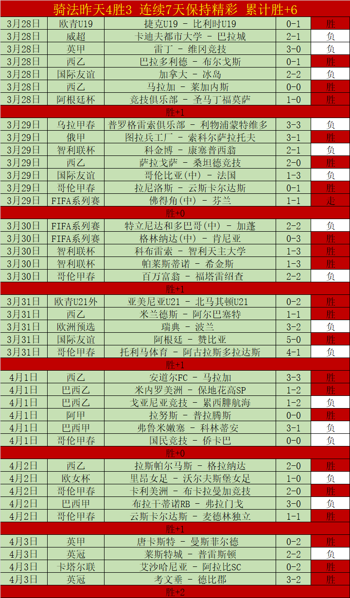 大乐透期号,专家推荐,五星沙特保,开云体育,开云体育官网,开云体育app,开云体育app下载