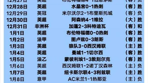 卡拉斯科双响助床单军团客场取胜挺进决赛圈