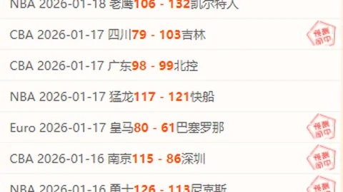 贵州与昆明半场互交白卷，筑城星与城星僵持不下