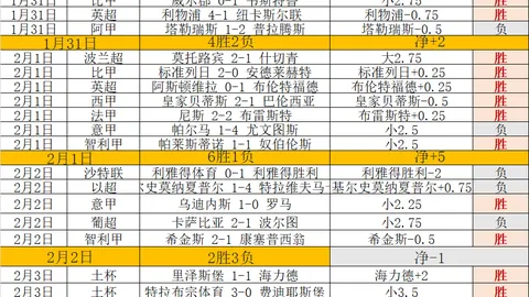 国王杯激战：蜘蛛侠式绝杀！巴萨与马竞首回合战成4-4平局