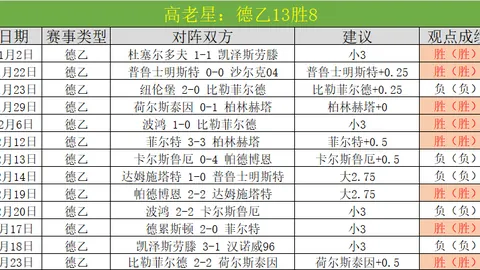 上海申花小组赛第4轮1-2不敌東京FC，莫雷诺替补进球难挽败局