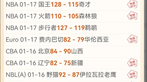 俄超火车头残阵3连胜 专家预测期号前景谨慎