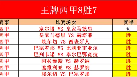 苏亚替补再展神威，连续8季进球上双彰显实力