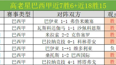 大乐透期号专家推荐：质合分析及前区十码搭配
