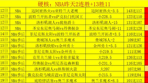 马切达回忆：弗格森曾赞我终结力胜C罗，现再战曼联赛场