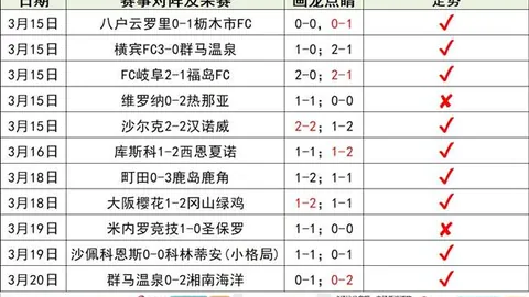 貝林厄姆欲獨攬英格蘭皇馬雙料領袖重任！勇氣十足，無畏挑戰！