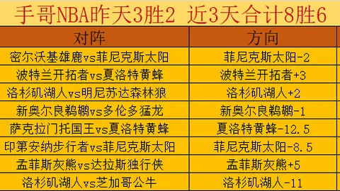 小莫分析大乐透期号质合解析：冷门赢家