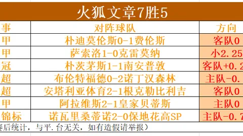 开云体育